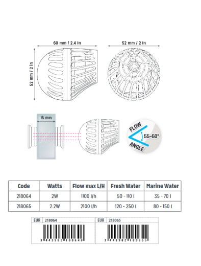 New-Jet Wave Nano 2000 (2,2W)