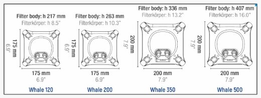 SICCE WHALE 120 Außenfilter schwarz