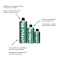 DINO M - Dino Behandlung - 1000 ml