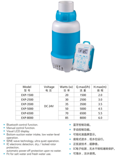 EXP 2500 Förderpumpe