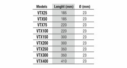 NEWA Therm 150