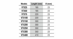 NEWA Therm 250