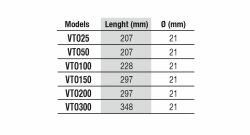 NEWA Therm eco 200