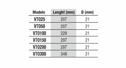 NEWA Therm eco 300