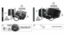 NEWA Wave 5900