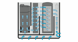 NEWA Mira Filter 50 Box internal filter