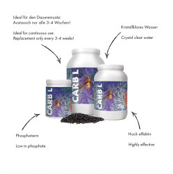 Carb L - Daueraktivkohle - 470 g