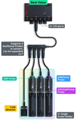 ReefControl Pro DLX Kit