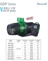 GDP 5500 Förderpumpe