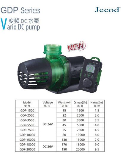 GDP 20000 Förderpumpe