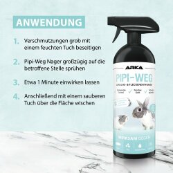 Pipi-Weg Urin- & Fleckenentferner Nager (100ml.)