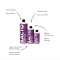 Bacto Blend - Riff Bakterien - 250 ml