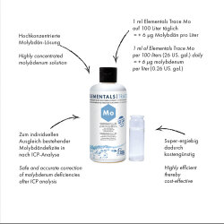 Elementals Trace Mo - Molybdän - 250 ml