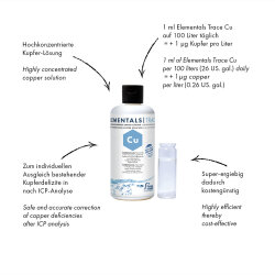 Elementals Trace Cu - Kupfer - 250 ml