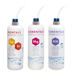 DIY DOSER 2x Dosieradapter