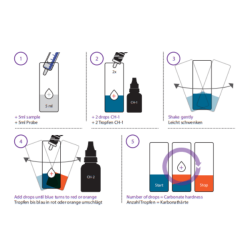 Alkalinity Test Kit