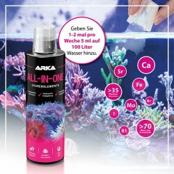 All in One - Spurenelemente Versorgung (118ml.)