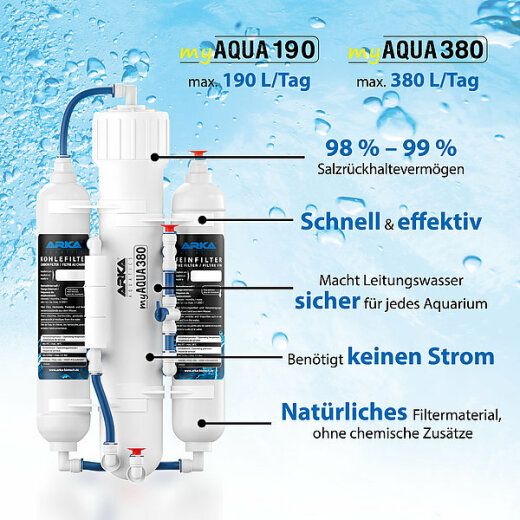 ARKA® myAqua380 - Umkehrosmoseanlage, bis zu 380L / Tag